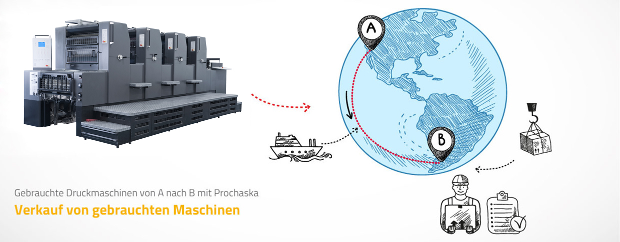 Gebrauchte Druckmaschinen von A nach B mit Prochaska